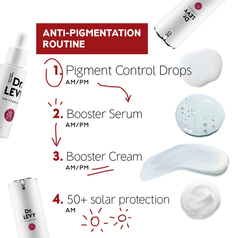 Dr Levy - Pigment Control Drops 30ml