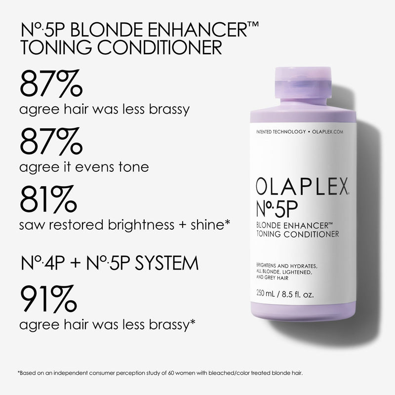 Olaplex - Nº 5P Blonde Enhancer™ Toning Conditioner 250ml
