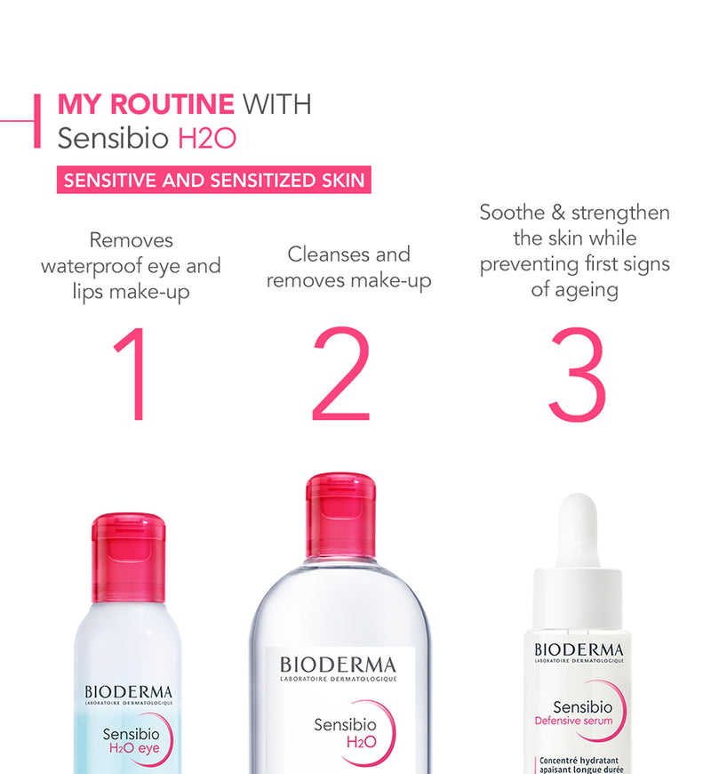 Bioderma - Sensibio H2O Micellar Water