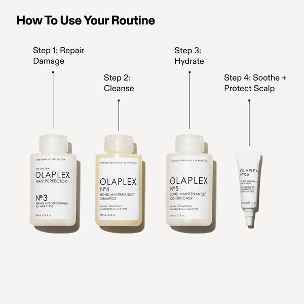 Olaplex - The Greatest Strength Set