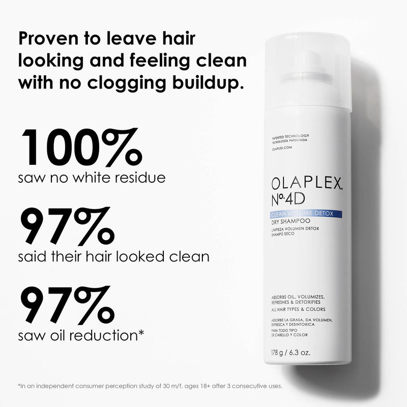 Olaplex - N° 4D Dry Shampoo