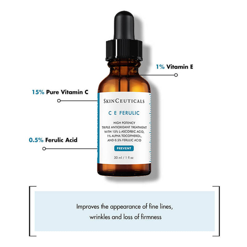 Skinceuticals - C E Ferulic Double Defence Kit