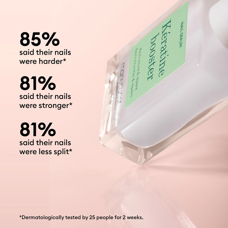 Manucurist - Keratine Booster 15ml