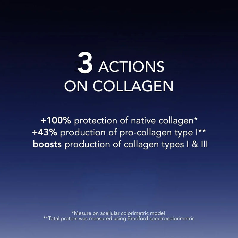Skin Diligent - Cel Retinal Serum 30ml