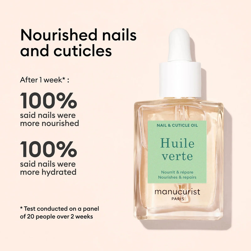 Manucurist - Gimme Glow Set