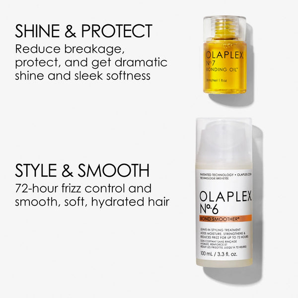 Olaplex - Get Your Shine On Kit