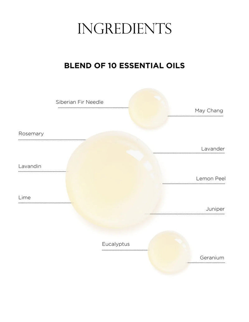 Olverum - Bath Oil 125ml