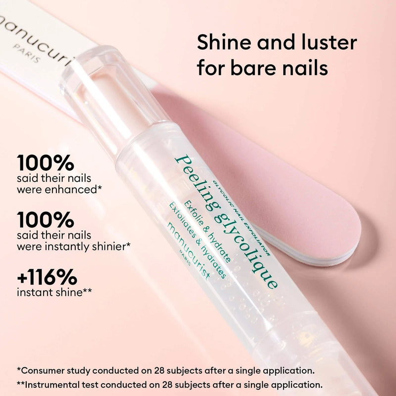 Manucurist - Glossy Booster Duo Set