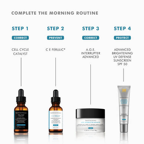 SkinCeuticals - Cell Cycle Catalyst 30ml