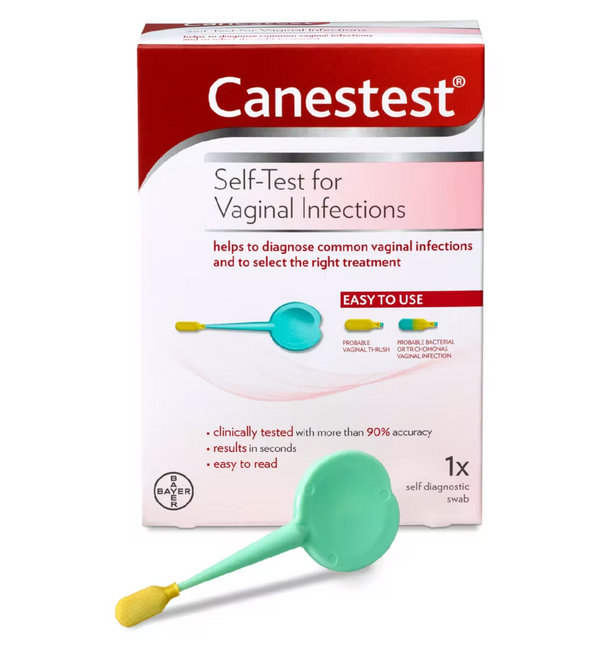 Canestest -  Self-Test for Vaginal Infections
