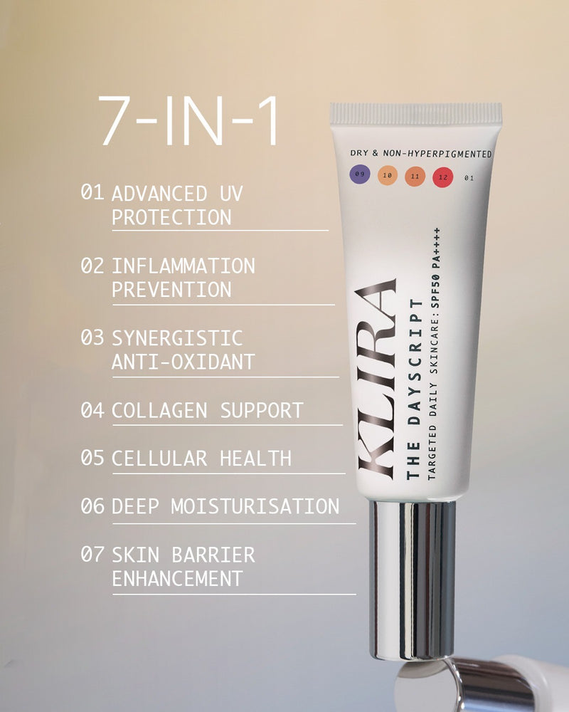 Klira - The Dayscript 7-in-1 targeted daily skincare, SPF50 PA ++++
