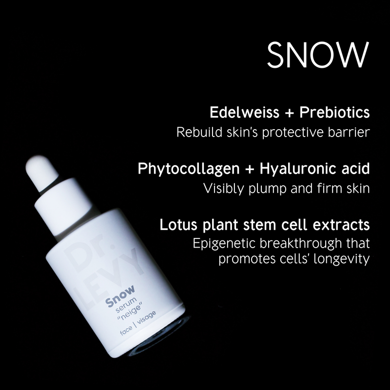Dr Levy - Fire & Snow Medicure 40ml