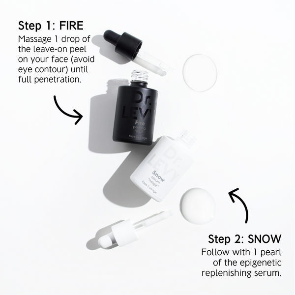 Dr Levy - Fire & Snow Medicure 40ml