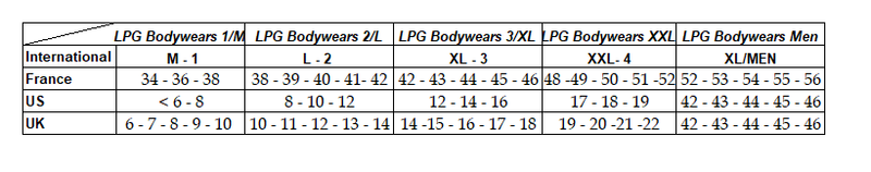 LPG - Endermowear Bodysuit