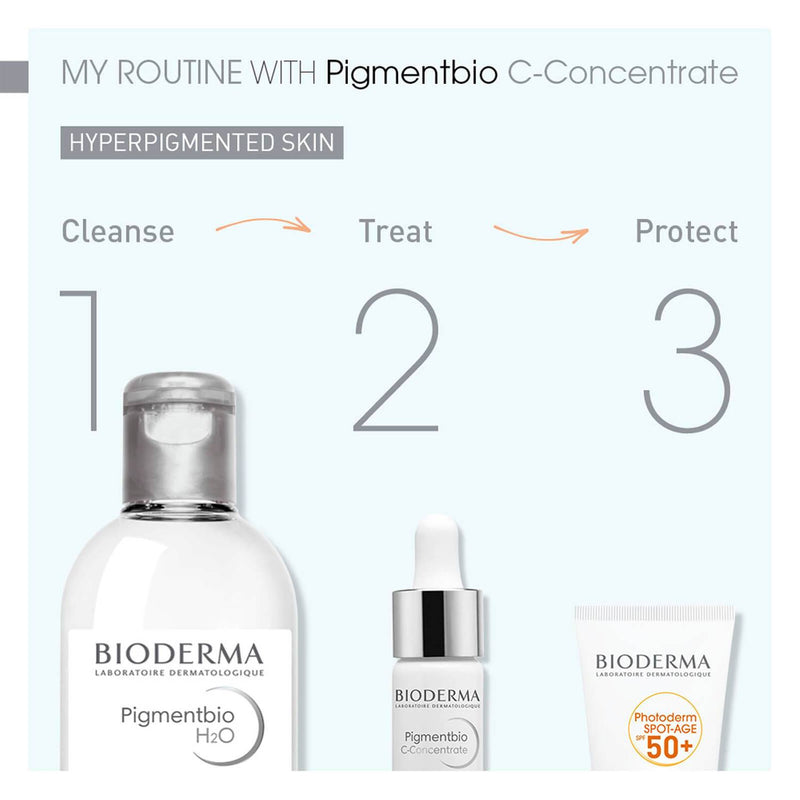  Bioderma Pigmentbio C-Concentrate - Intense Complexion  Correction Vitamin C Serum - Skin Radiance & Skin Brightening - Face  Concentrate to Reduce Hyperpigmentation and Appearance of Dark Spots :  Beauty & Personal Care