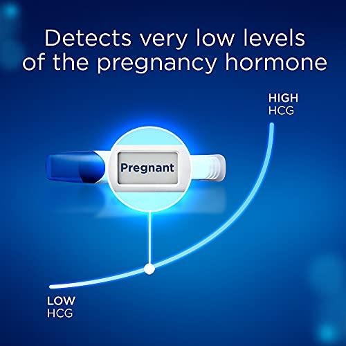 Clearblue - Digital Pregnancy Test 6 Days early 1 test