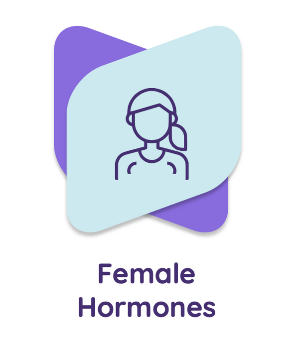 Tuli Health - Female Hormones test
