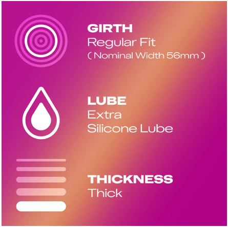 Durex - Pleasure Me Ribbed & Dotted 6 Condoms