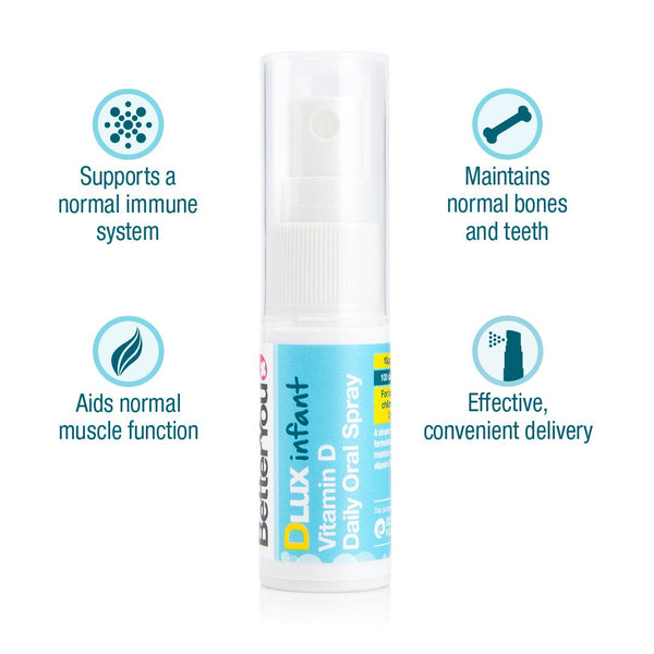 BetterYou - D400 Infant Vitamin D Oral Spray 15ml