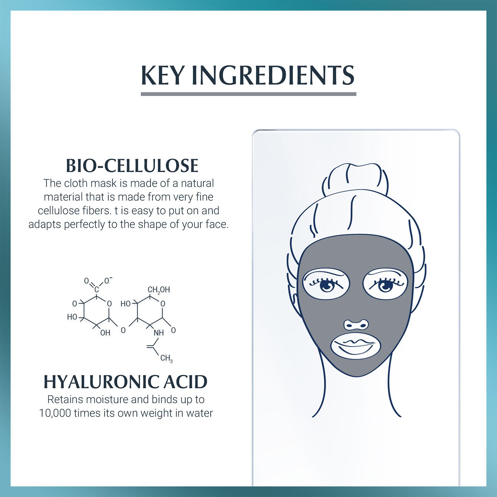 Eucerin Hyaluron Filler Intensive Mask 1 Sheet The French Pharmacy