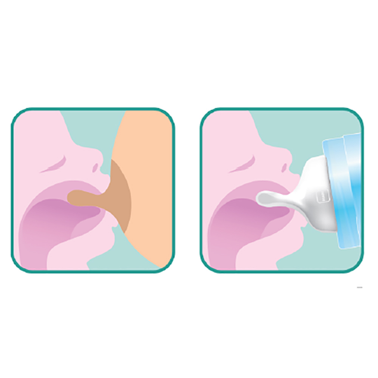 MAM - Silicone Baby Bottle Teats 4+ Months Fast Flow Size 3